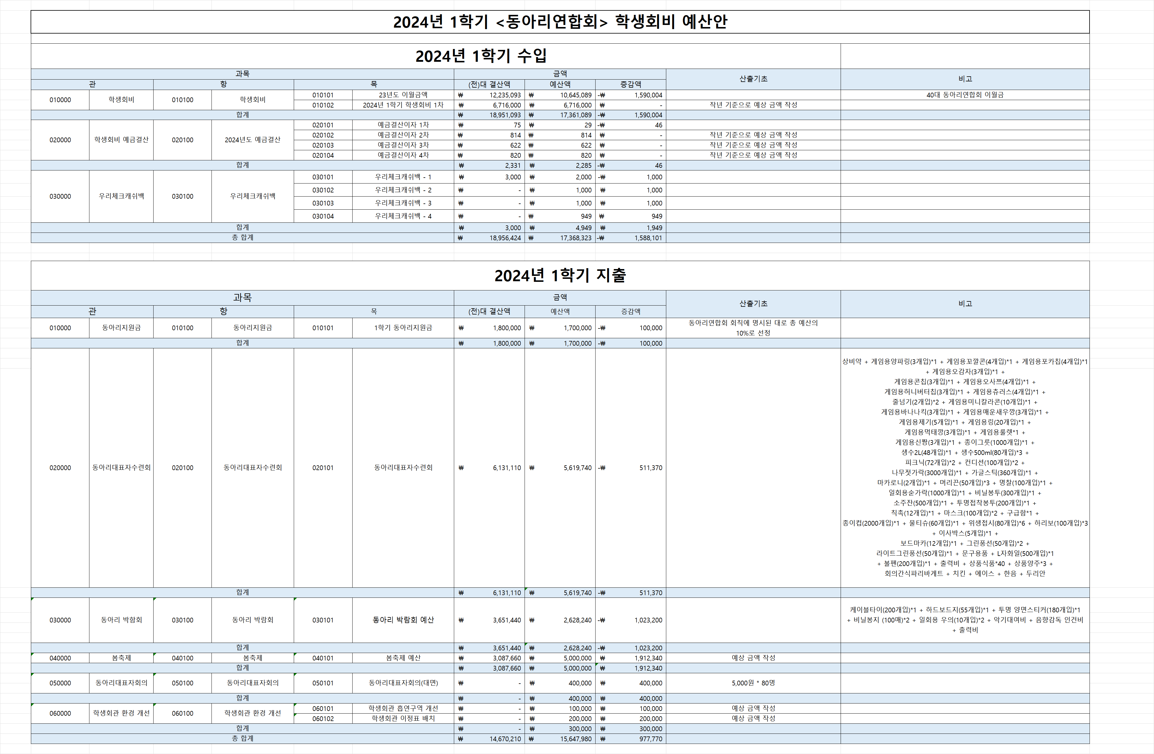 동아리연합회_1학기_예산안.png